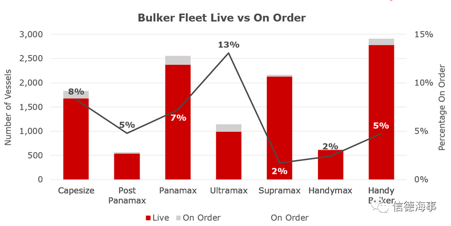 如何算增速百分比 c91dc6abbdd042caa4bdaa778539a553.png