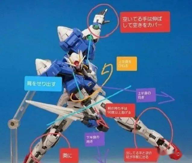 【教学】一组图教你如何给高达模型摆出帅气的动作!