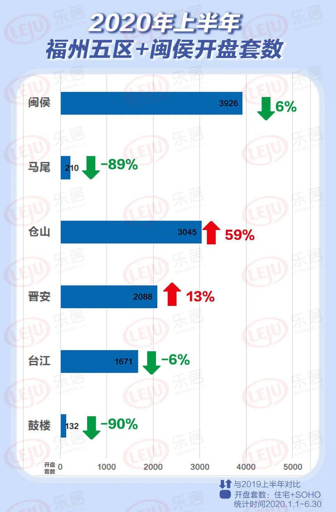 2020年福州五区八县gdp排行_福州五区八县地图全图(2)