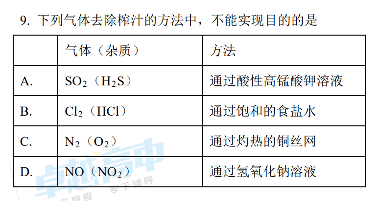 语文|高考结束，这些题目占据了C位热搜！来看看你会答吗？