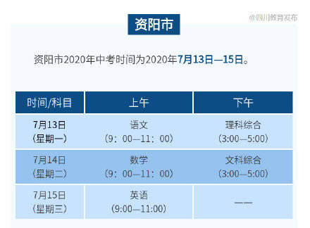 四川省|最早明日开考！四川省14市州中考具体时间汇总