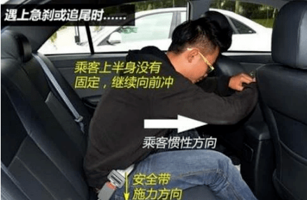 什么叫做安全措施 17ad7e7ed423491e98dfa2dc735912fa.png