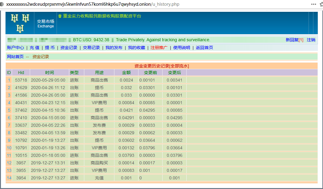 人口买卖暗网截图_iPhone7卖2200,AK47两万一把 传说中的暗网究竟是什么