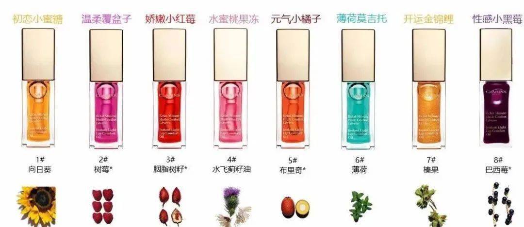 肌肤|“香水”粉底液鳄纹小金条水蜜桃唇油,盛夏我们美丽不打折!
