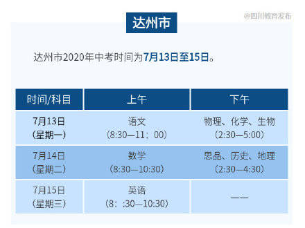 四川省|最早明日开考！四川省14市州中考具体时间汇总