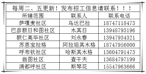 乌斯太GDP_乌斯太瑞信有限公司