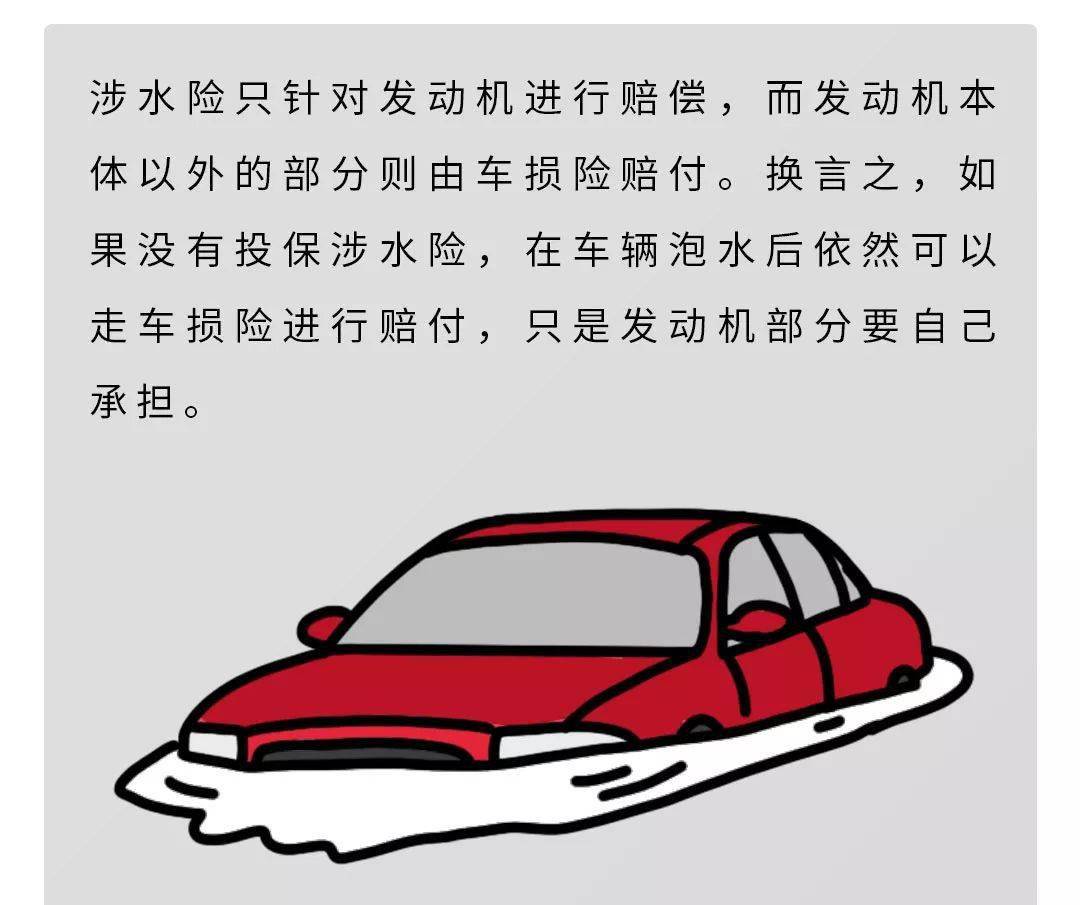 划痕险、盗抢险、自燃险、涉水险……这些保险到底该不该买？