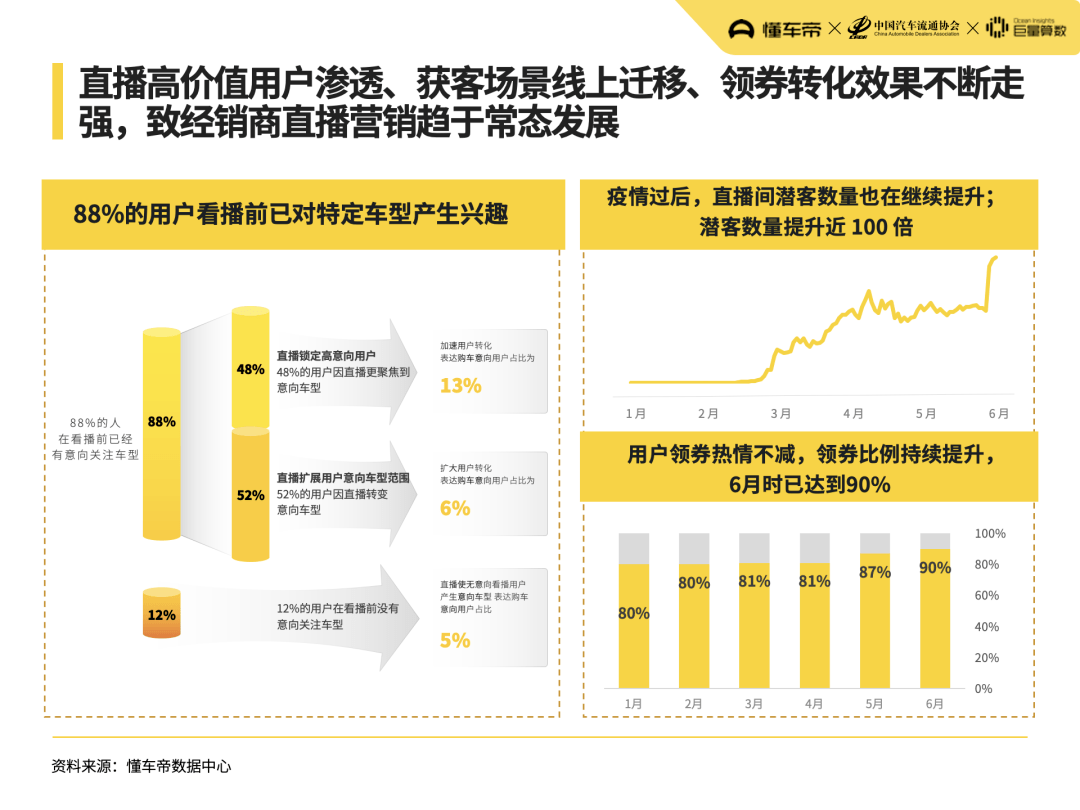 滁州2020上半年县市g_滁州立讯宿舍照片(2)
