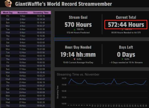 游戏充钱算gdp吗_一只特立独行的猪 GDP修改游戏 美国修改GDP统计方法或将颠覆历史 深度报道 经济参考网 网页链接 其实,这个(3)