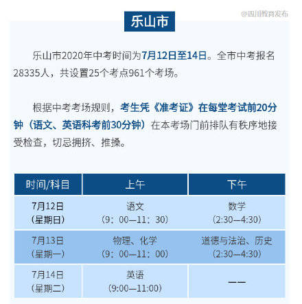 四川省|最早明日开考！四川省14市州中考具体时间汇总