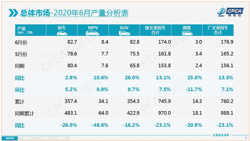 2020上半年全国前十G_世界前十大学2020(2)
