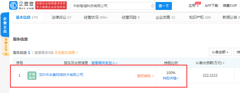 丰巢|中邮速递易注册资本减少至222万，由丰巢网络全资控股