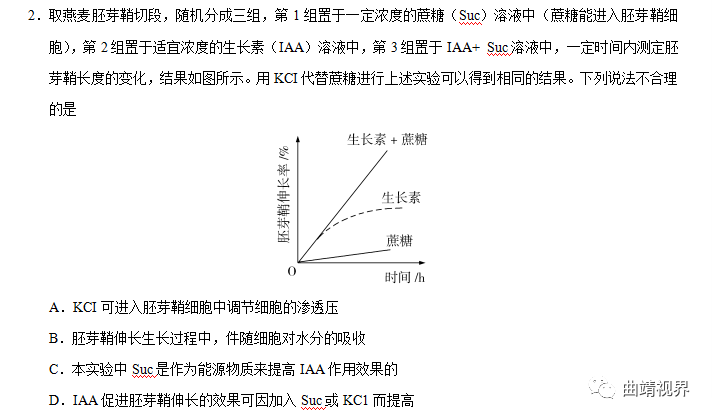 高考 曲靖一中名师方自超解读年全国高考理科综合生物 卷试题 学科