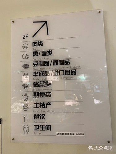 市集|洋气！魔都市中心开了个2000㎡的“网绿”市集，买菜也忍不住拍拍拍~