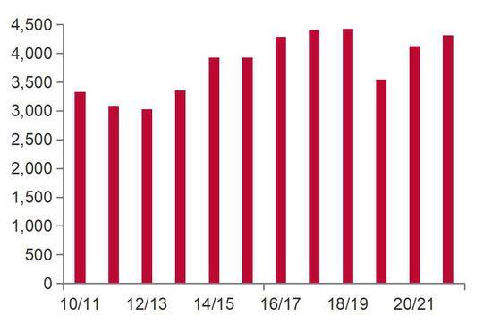 19年至20中国GDP上升了么_2020年中国gdp(2)