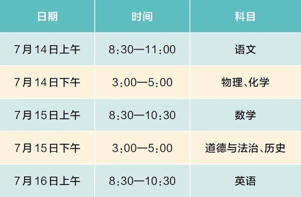 答题|重要提醒！13日下午4点，可以看中考考场啦！