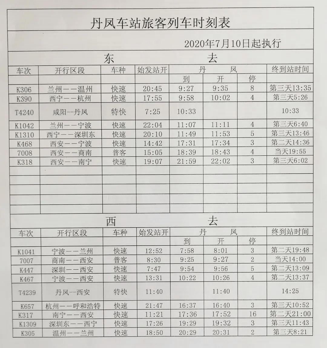 商洛人口来源_商洛学院