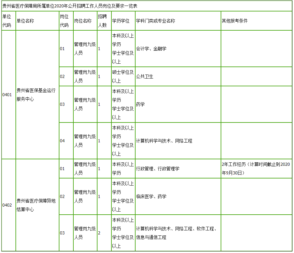 人口信息网_人口普查图片(3)