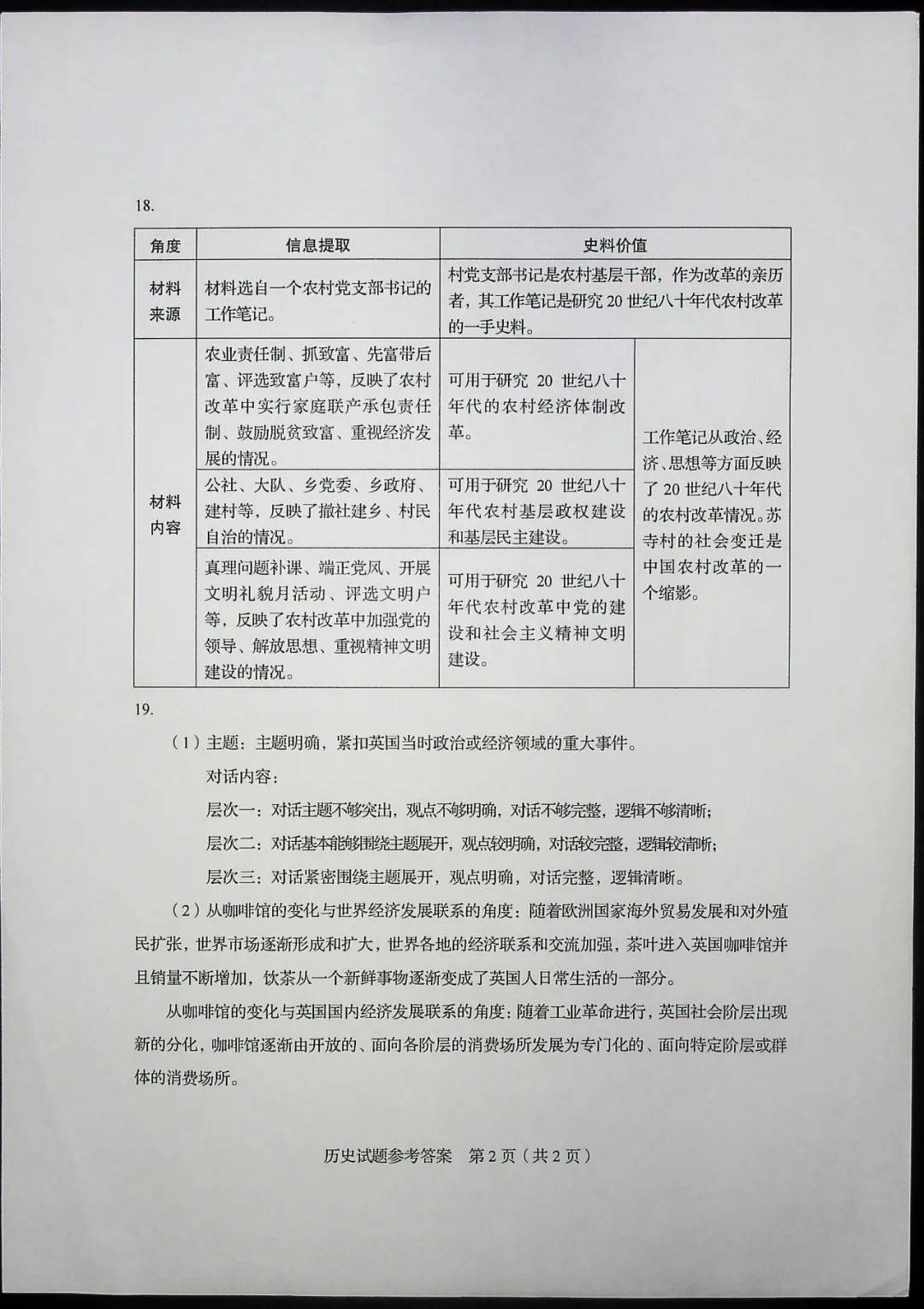 试题|快来估分！2020山东高考试题和答案来了