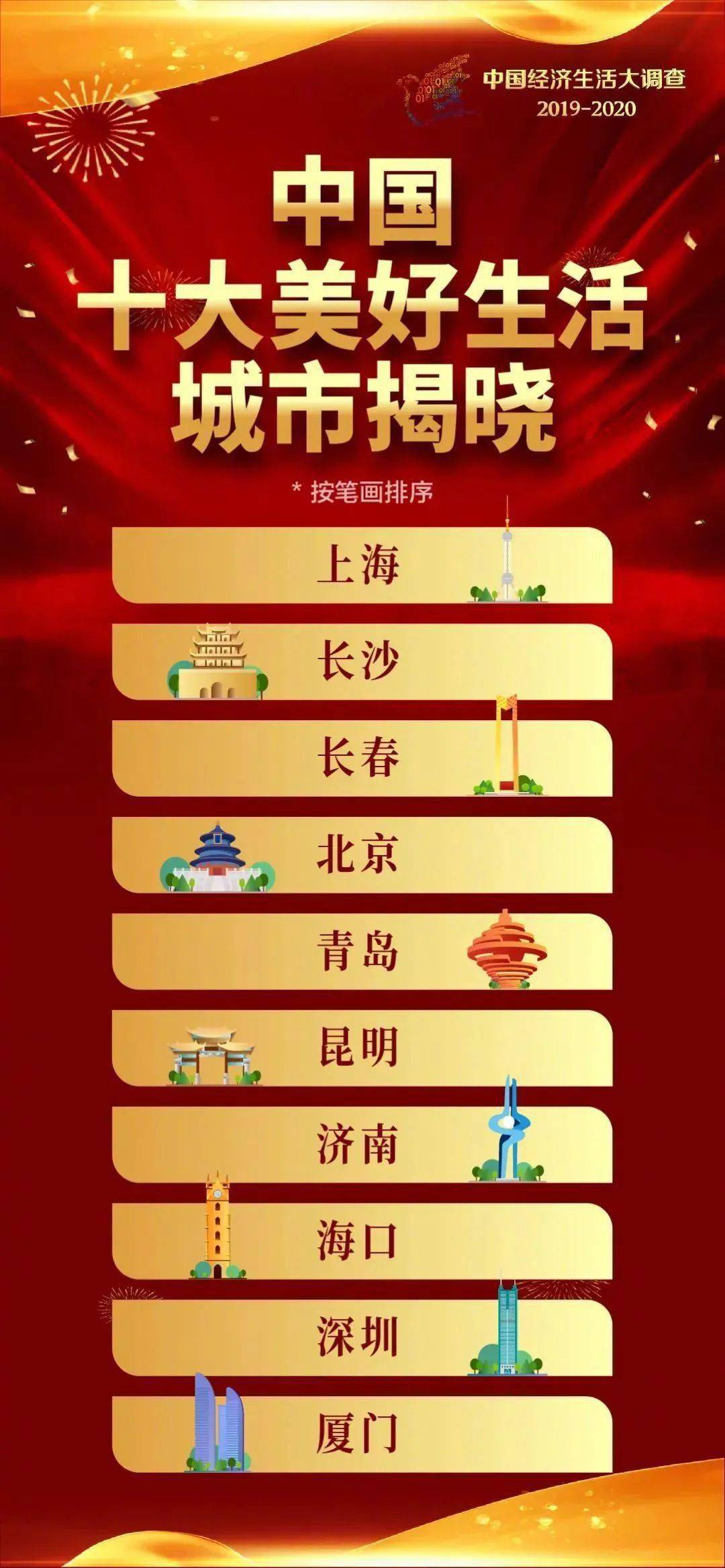 公司人口环境_人口与环境的思维导图(3)