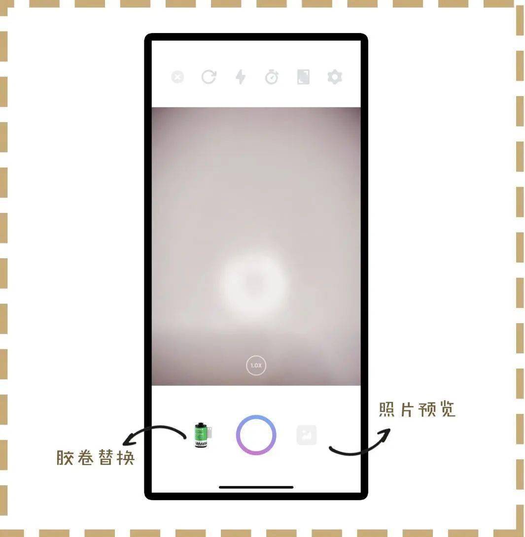 胶片|超实用的胶片风app安利!新手也能拍出大片!