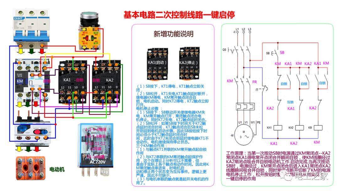 零基础学电工,全彩实物图讲解电路