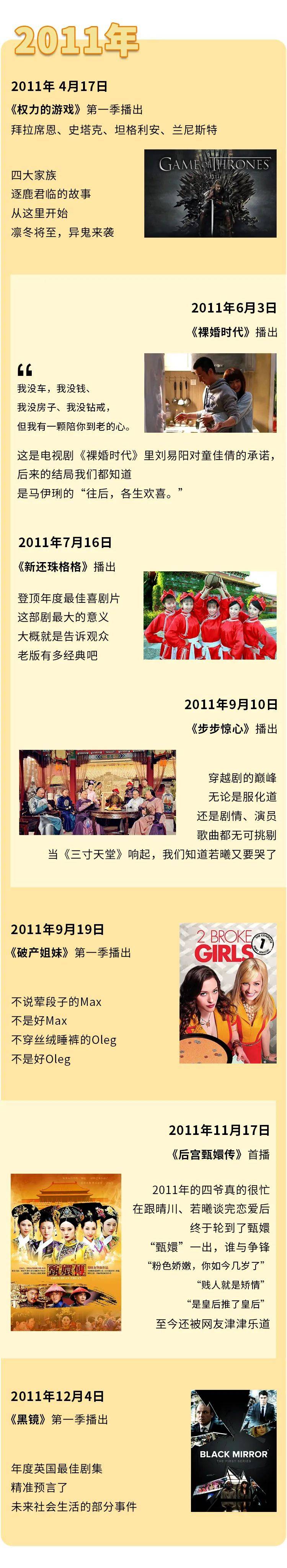 诱惑|你收到一张洪世贤与艾莉离婚十周年的邀请函，请签收