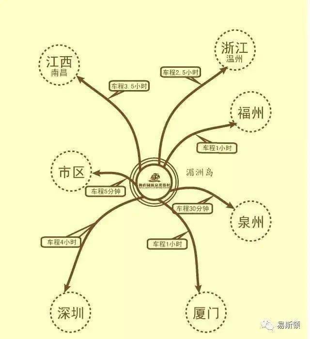 龙岩GDP为什么比莆田高_龙岩高陂三角塘图片(3)