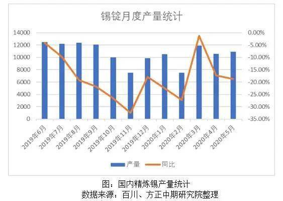 美国半导体产业GDP_美国半导体(3)