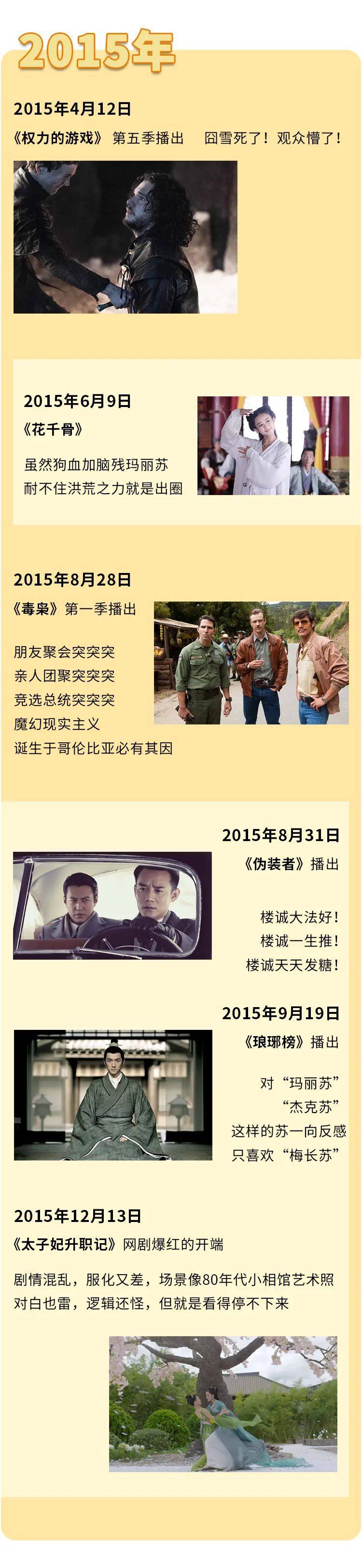 诱惑|你收到一张洪世贤与艾莉离婚十周年的邀请函，请签收