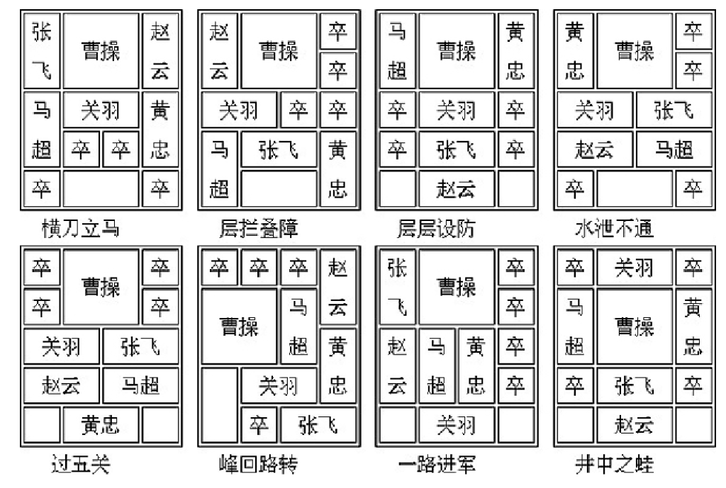 华容道简谱_数字华容道