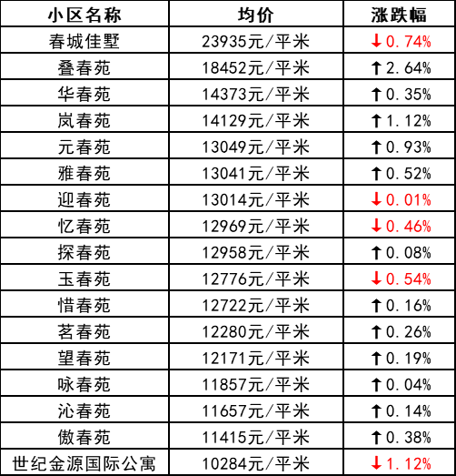 耳朵里人口数量_中国人口数量变化图(2)