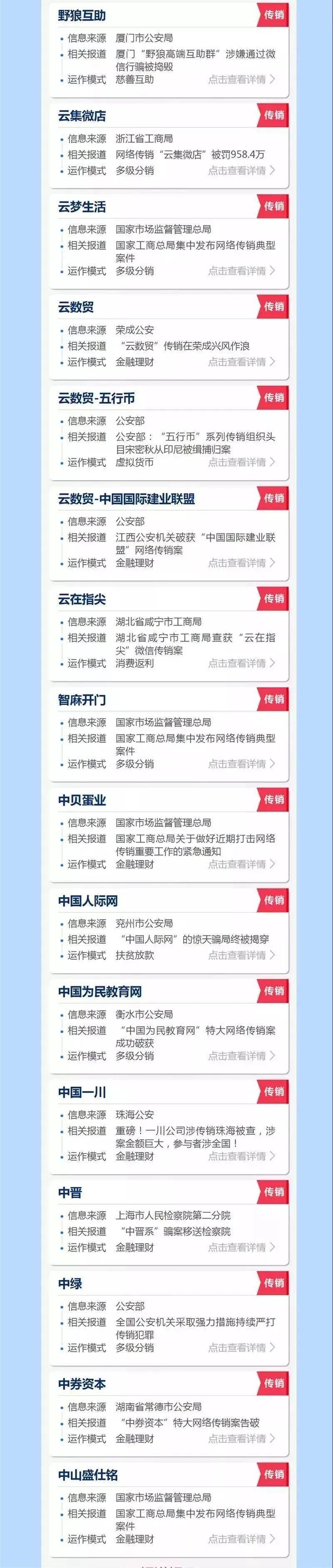 广东大批"富婆通讯录"曝光!多个男人深受其害!