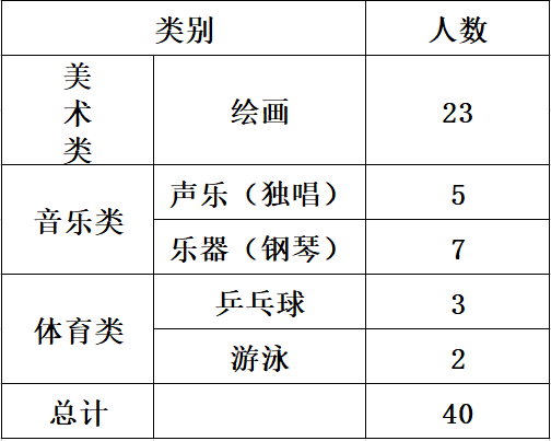 bf50c7a2c8eb4b718b96e30379403a49.png