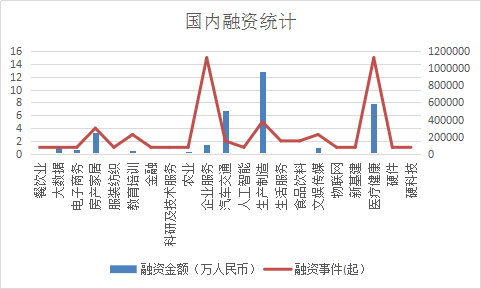 阿里巴巴成立AIoT创新中心探索5G，库伟担任负责人；美团将成立“优选事业部”，并将推出社区团购业务|【每日播报周末版】