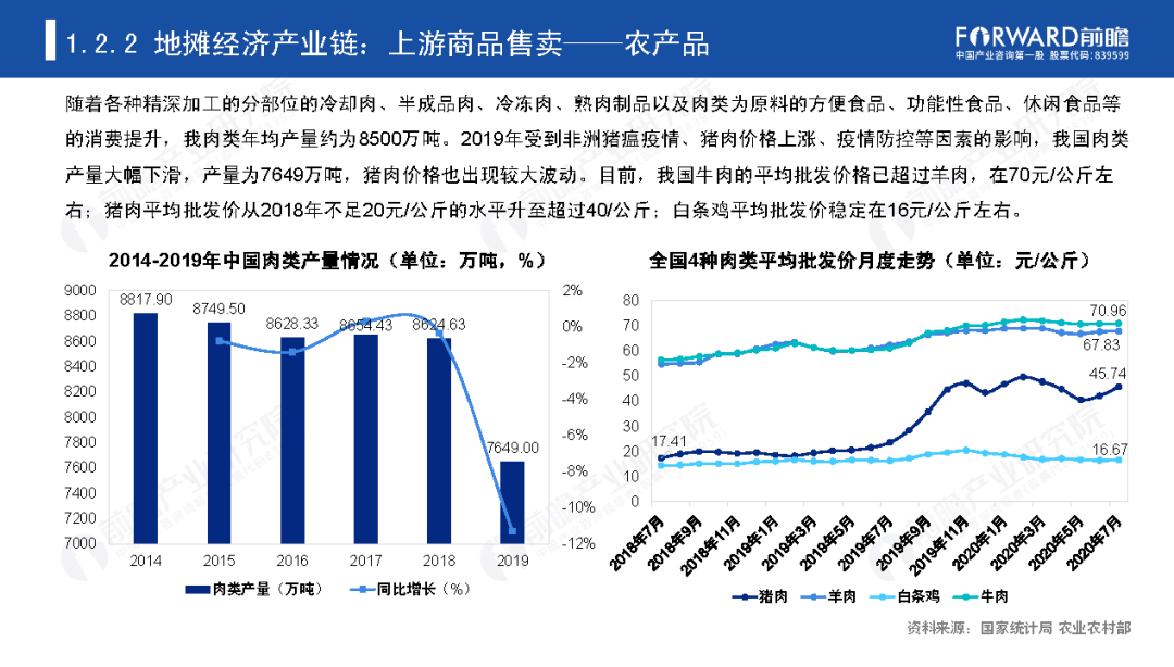 我国的地摊经济总量_地摊经济(2)