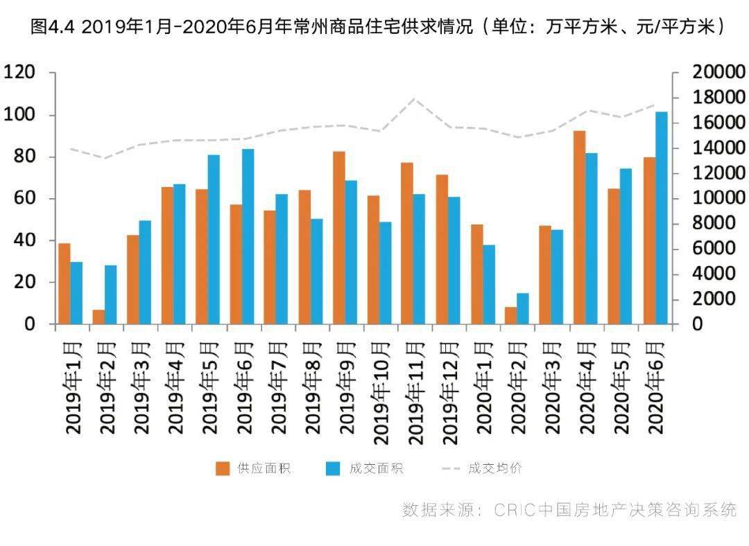 gdp构成对外贸依存度的影响_去年我国外贸依存度降至47 比2011年少3.1个百分点