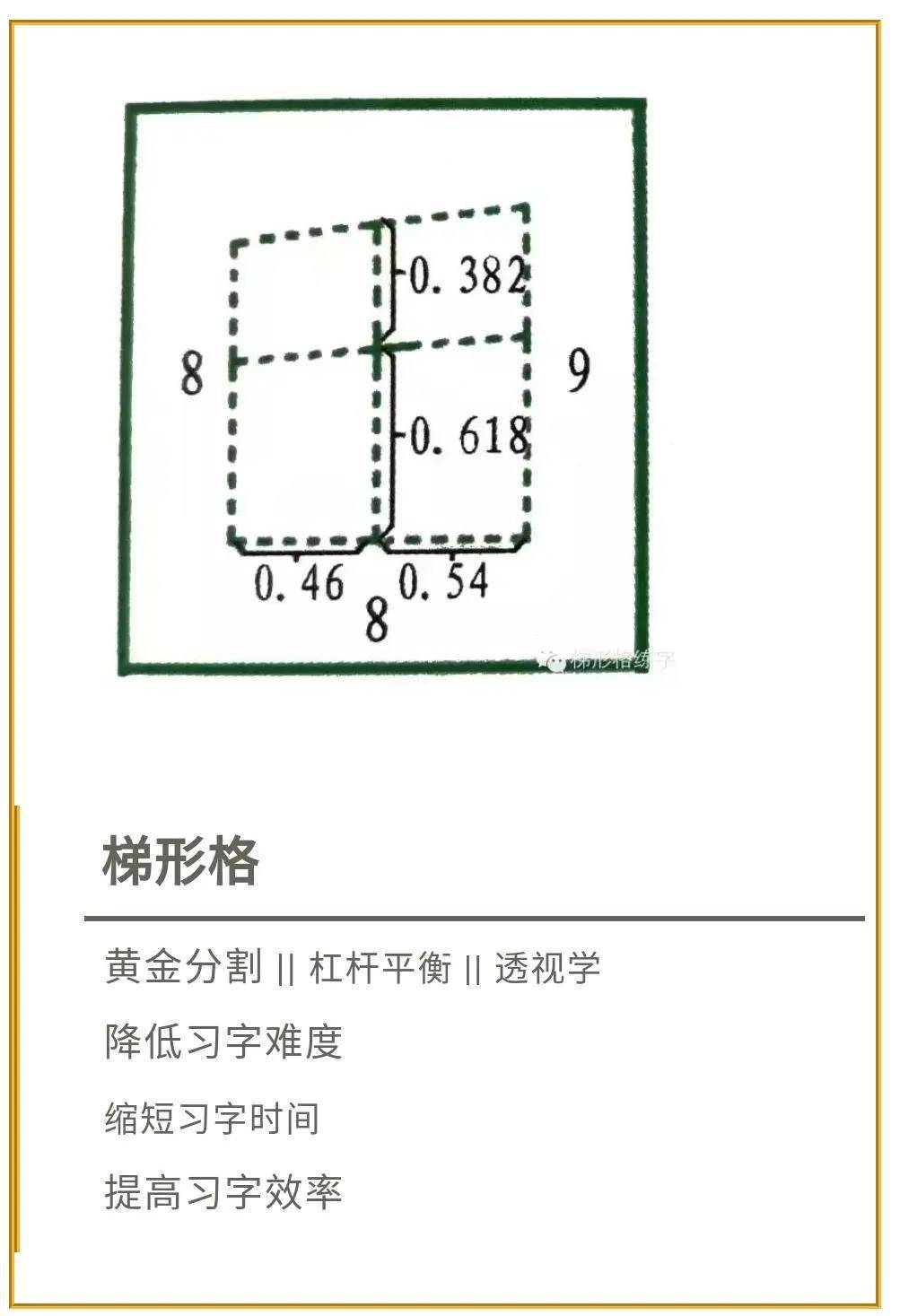 课堂外丨练硬笔书法不妨试试梯形格习字法