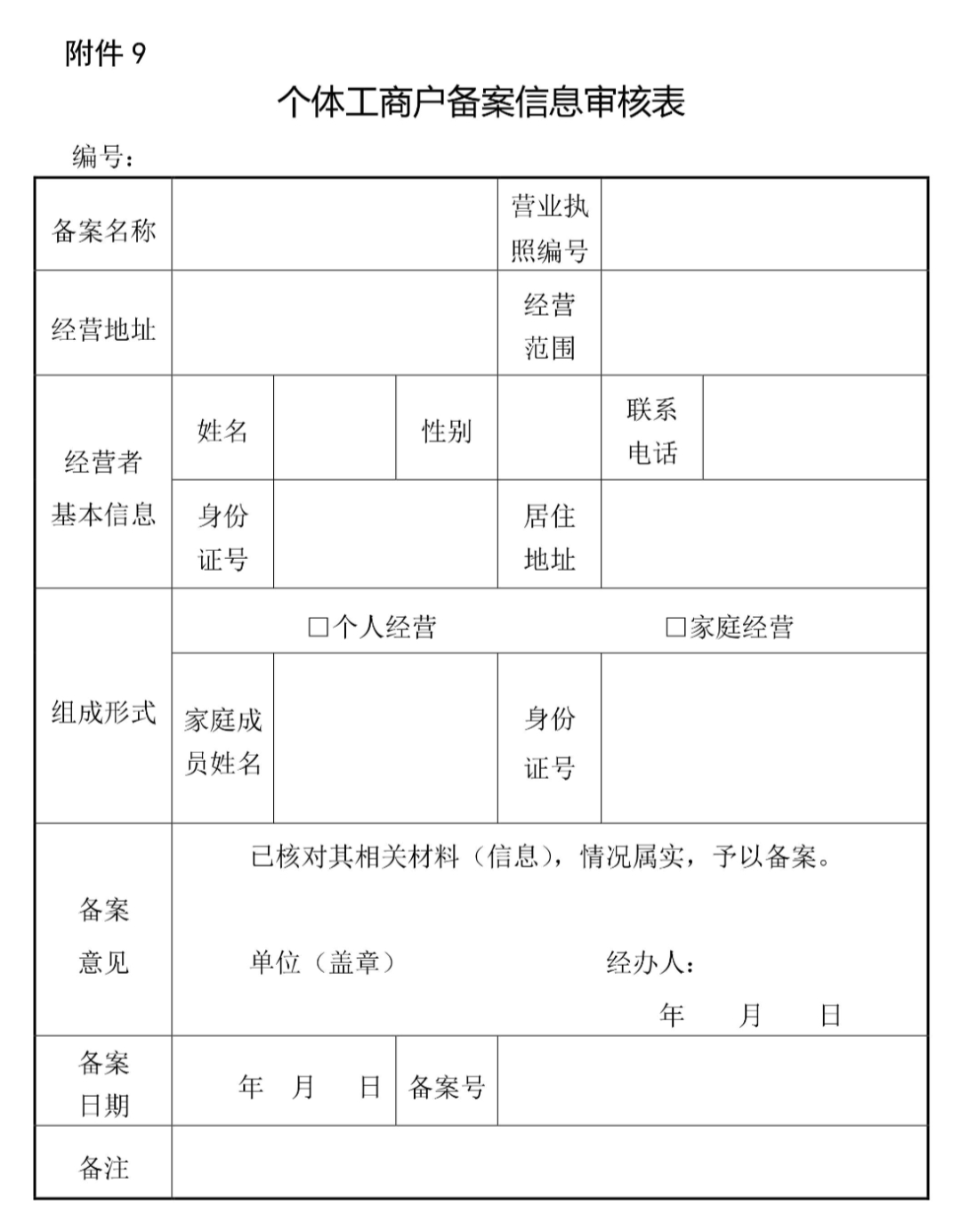 蓝田县2020gdp_蓝田县地图