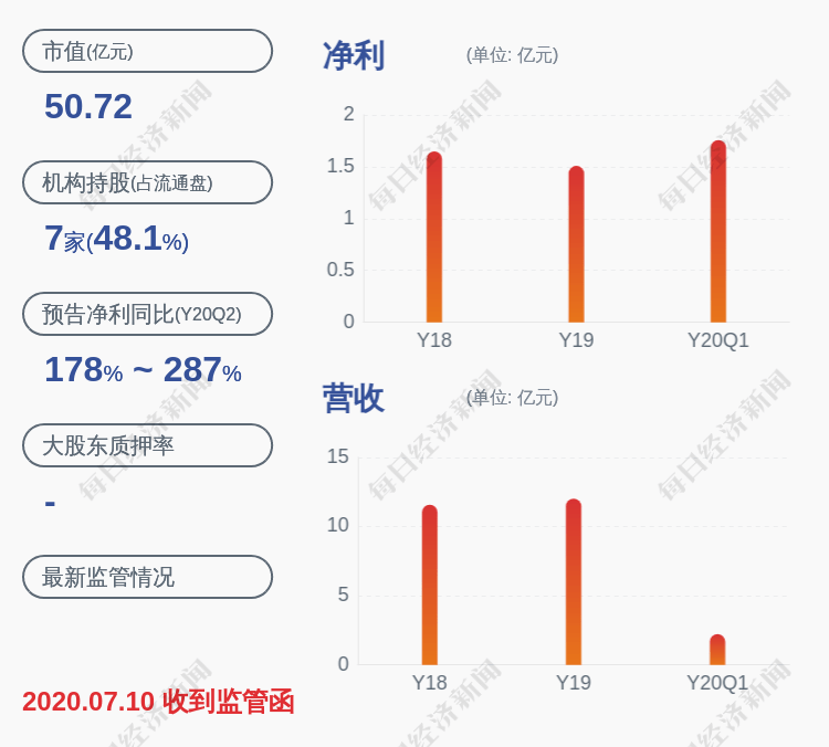 上市公司|注意！华明装备：筹划重大资产重组的停牌