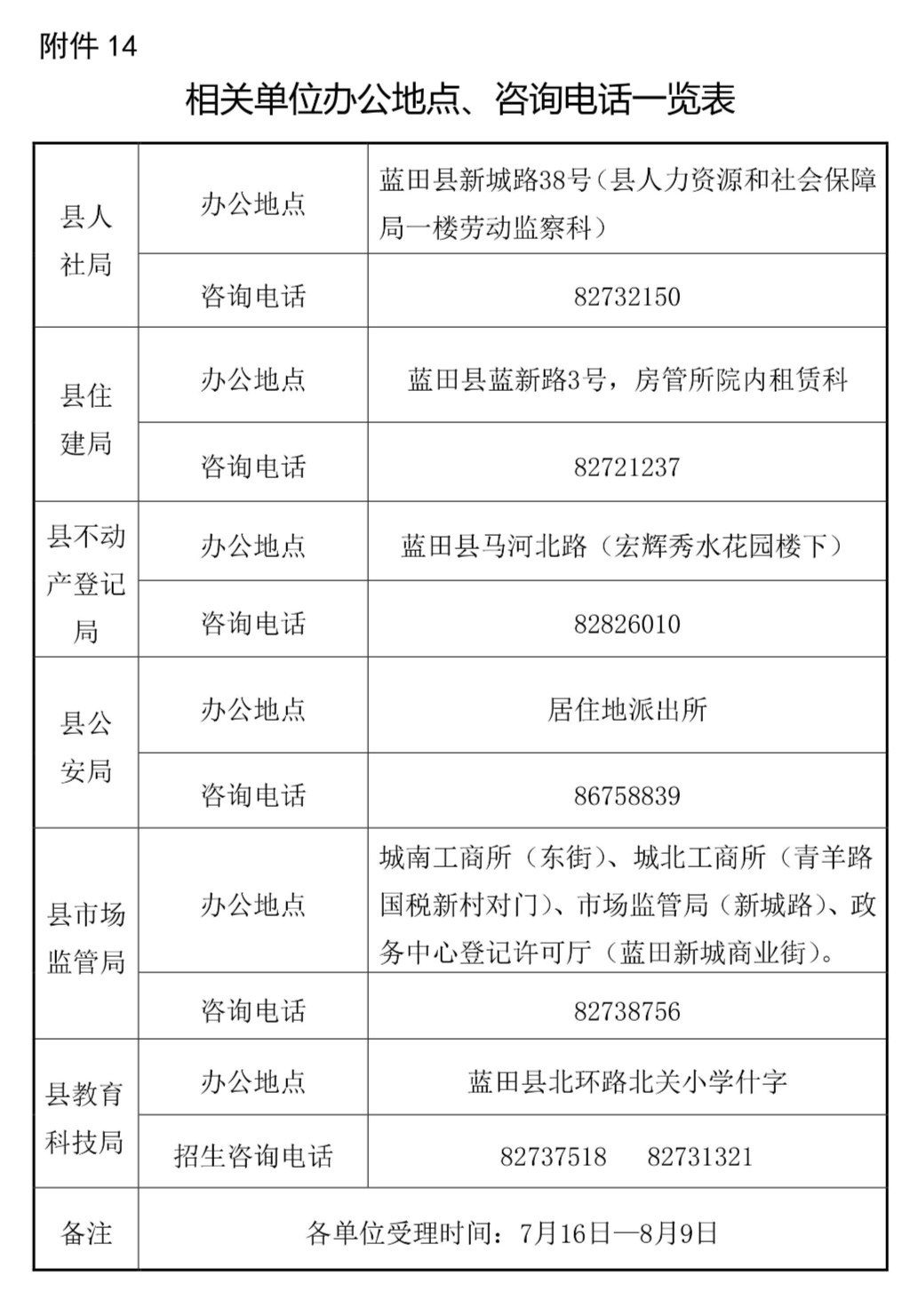蓝田县2020gdp_蓝田县地图