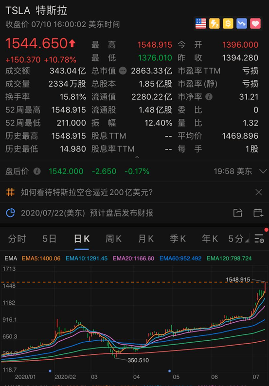 首富|网友炸了！贝索斯前妻成美国女首富，身家4400亿！迟早要超巴菲特？