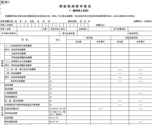 2020年最新增值税纳税申报表模板及填报说明!赶紧收藏