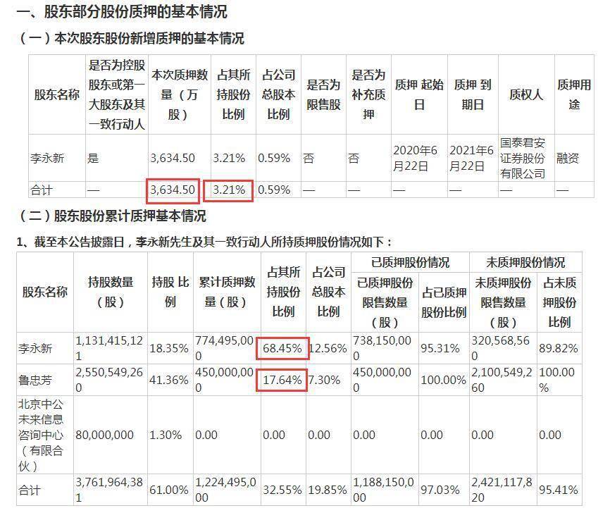 教育|市场监管部门发消费警示！中公教育等4家培训机构被点名