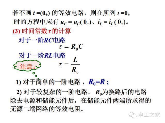 杨柳依简谱(3)