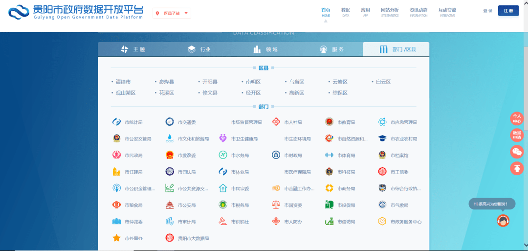 2020年贵阳市初中排名_2020全球重要城市开放数据指数贵阳全球排第六