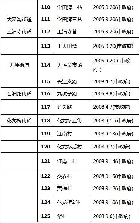 有户口本可以报人口失踪吗(2)