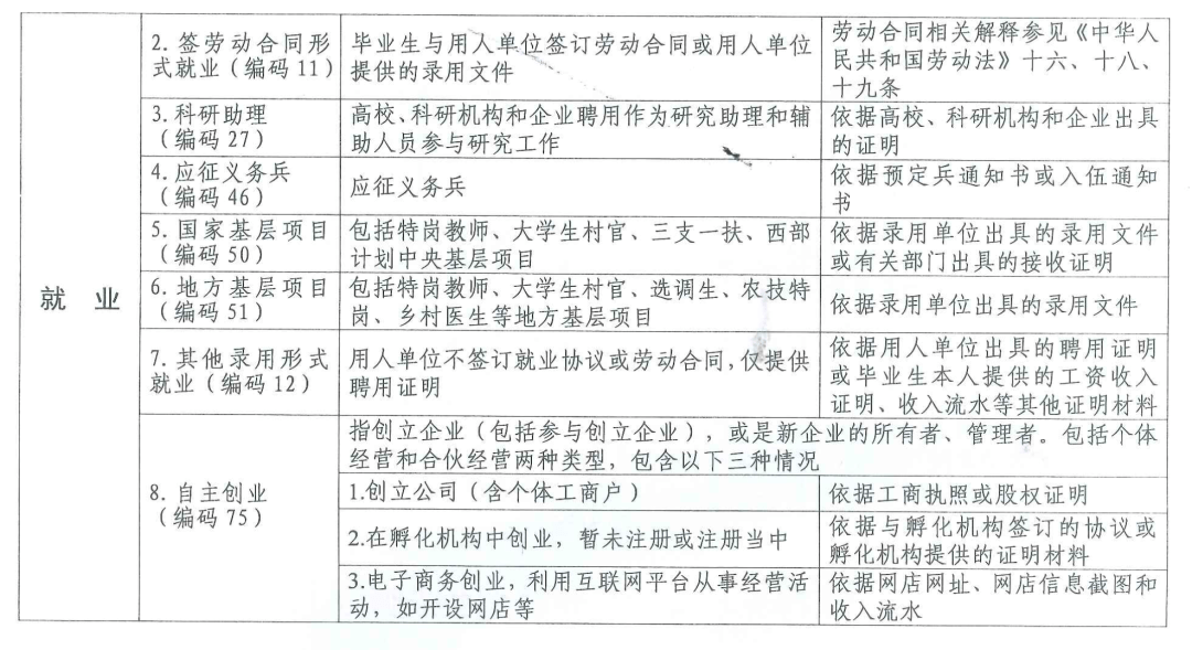 网格群覆盖城市人口_人口向城市群流动