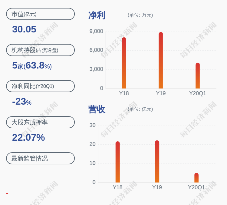 2020年上半年乐山市G_乐山市更生学校图片