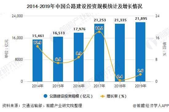 2020年防水行业五百_喜报!东方宝红荣获2020中国建筑防水企业500强殊荣